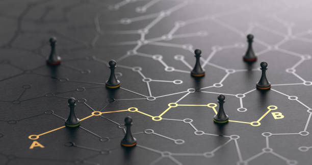 注册越南公司常见问题解答，汇总整理 